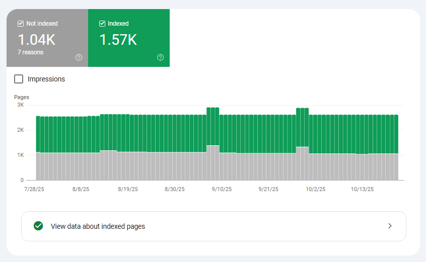 تولید محتوای تخصصی و آموزشی